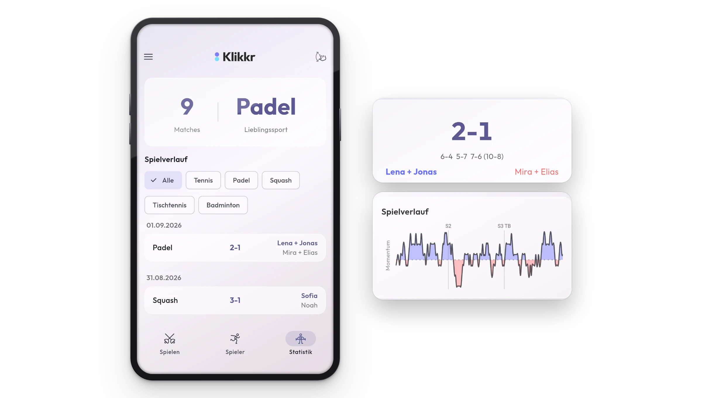 Statistik und Momentum-Chart der Klikkr App