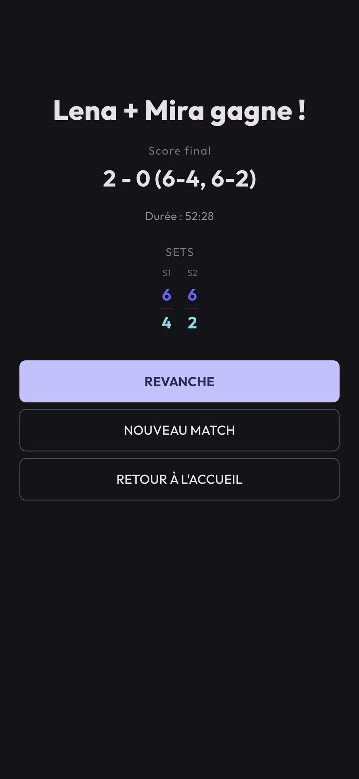 Résultat