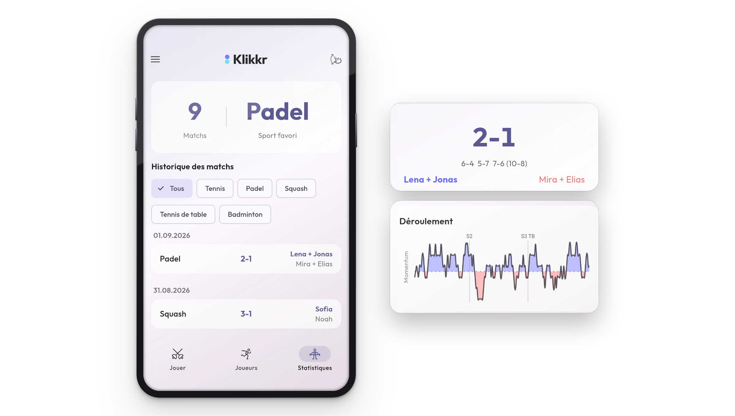Statistiques et graphique de momentum dans l’application Klikkr