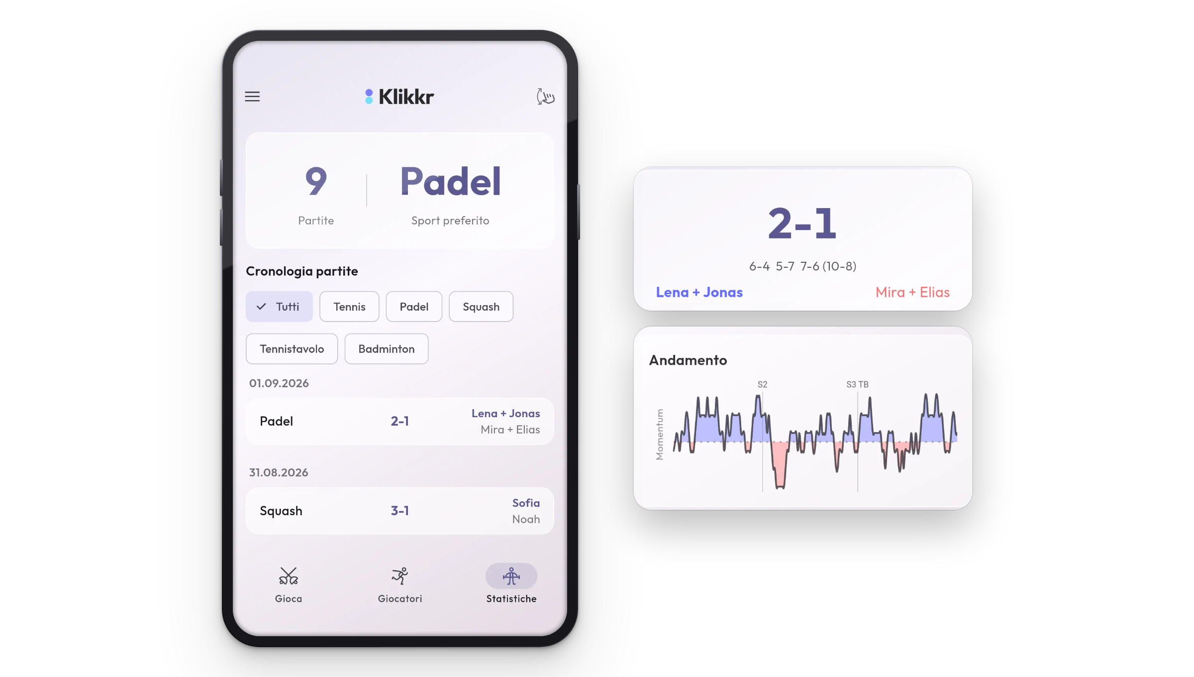 Statistiche e grafico del momentum nell’app Klikkr